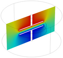 Frequency Domain Modeling of a Capacitor