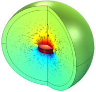 Electrostrictive Disc