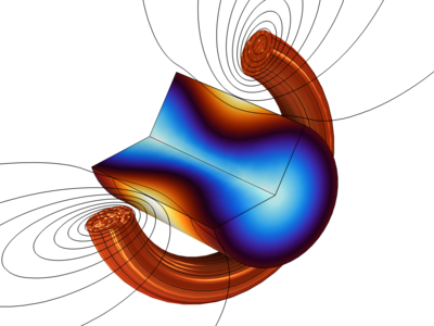 Eddy Currents in a Cylinder