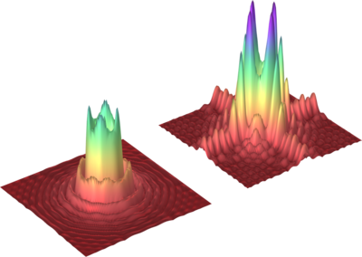 Wave Propagation in Rock Under Blast Loads