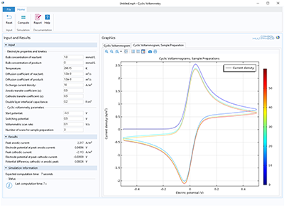 Cyclic Voltammetry at a Macroelectrode in 1D