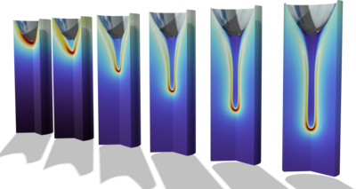 Positive Streamer Propagation in Transformer Oil