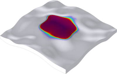 Hydrogen Storage in a Geological Formation