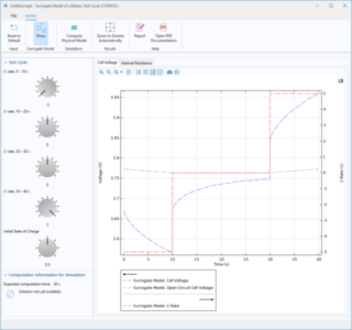 Battery Test Cycle