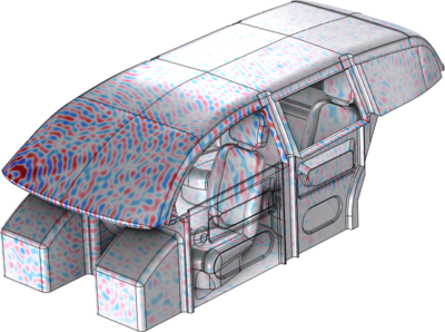 Car Cabin Acoustics — Iterative Solver Suggestion for Cubic Elements