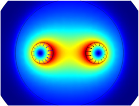 Electromagnetic Forces on Parallel Current-Carrying Wires