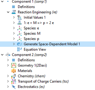 Electric Discharge with Self-Defined Discharge Chemistry