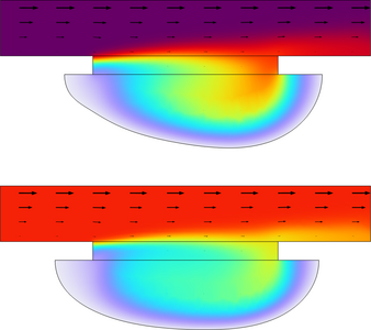 Optimization of Chemical Etching