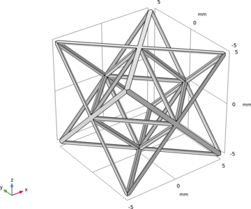 Micromechanical Model of an Octet-Truss Lattice Cell