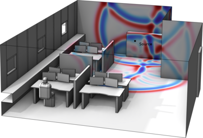 Acoustics of an Open-Plan Office Space