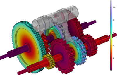 Gear Shifting in a Sequential Gearbox