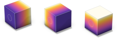 Homogenization of Fiber Composite Thermal Properties