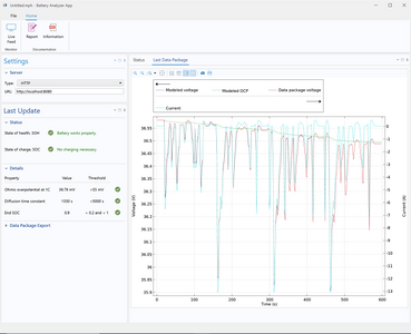 Digital Twin Analyzer of an Electric Scooter Battery