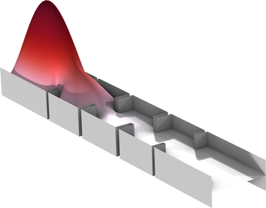 Optimization of a Waveguide Iris Bandpass Filter — EGO Version