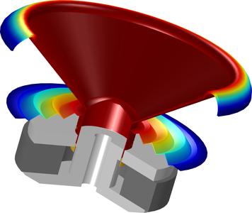 Loudspeaker Driver &#8212; Frequency-Domain Analysis