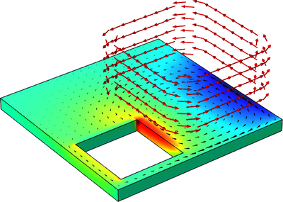 Multiturn Coil Above an Asymmetric Conductor Plate
