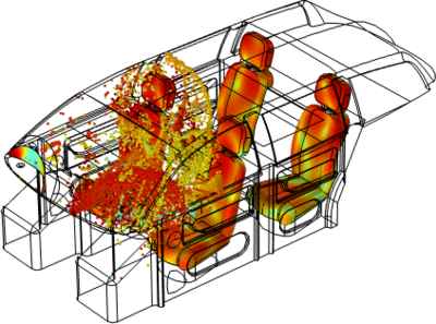 Car Cabin Acoustics – Broadband Impulse Response
