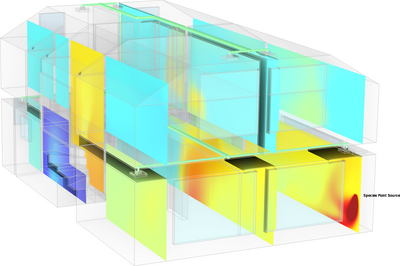 Contaminant Dispersion in Typical Home