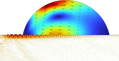SAW-Induced Streaming in a Droplet – 2D Setup