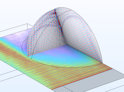 SAW-Induced Streaming in a Droplet — 3D Setup