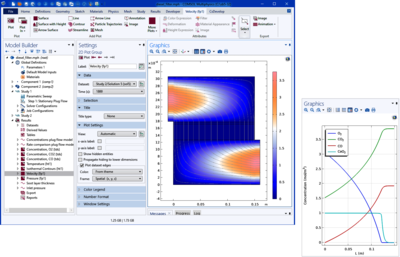 Chemical Reactions and Soot Build-Up in a Diesel Filter