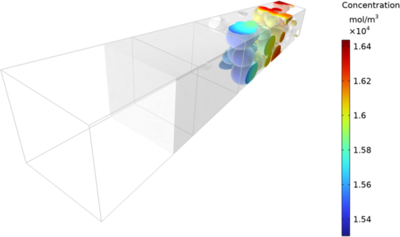 Heterogeneous Model of a Solid-State Battery Unit Cell