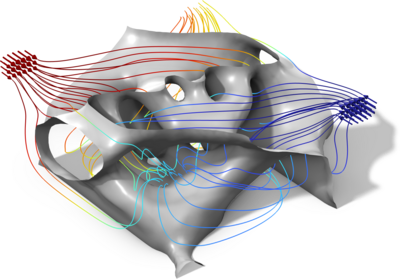 Topology Optimization of a Heat Exchanger