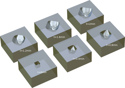 Anisotropic wet etching of silicon in KOH solution
