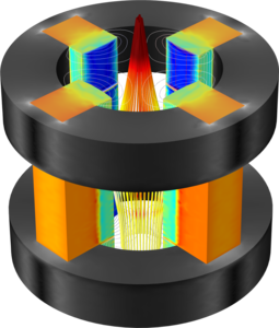 Quadrupole Lens