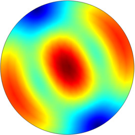 Lossy Circular Waveguide