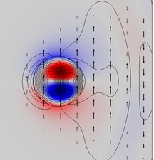 Step-Index Fiber Bend
