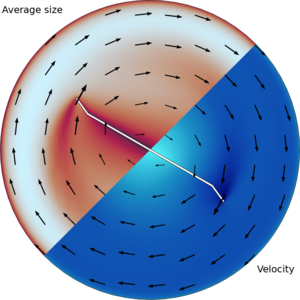 Turbulent Aggregation of Nanoparticles