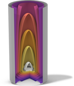 Combustion Chamber