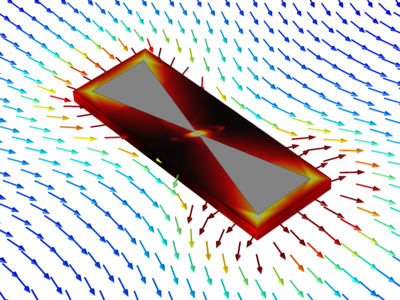 Bow-Tie Antenna Optimization