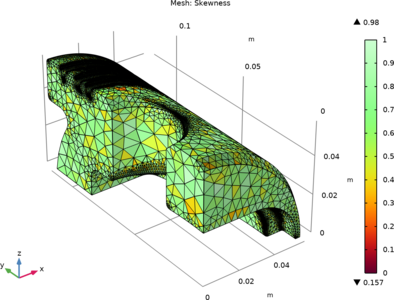 Adjusting the Element Size for the Unstructured Mesh Generator