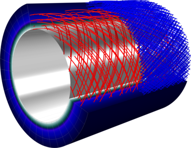 Arterial Wall Mechanics