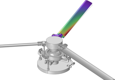 Helicopter Swashplate Mechanism