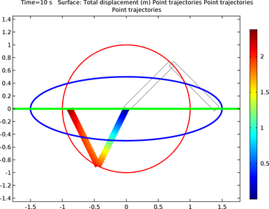 Slider Crank Mechanism