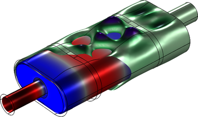 Absorptive Muffler with Shells