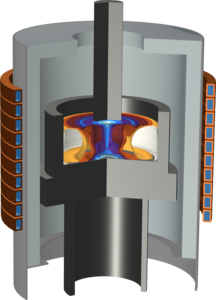 Preparation of SiC Wafers Using the TSSG Method