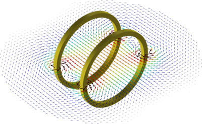 Magnetic Field of a Helmholtz Coil
