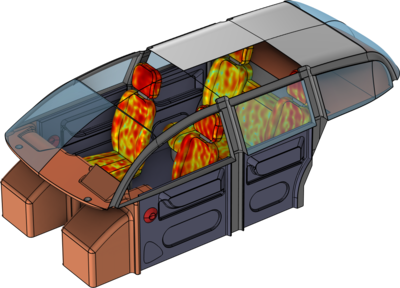 Car Cabin Acoustics &#8212; Frequency-Domain Analysis