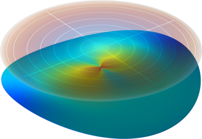 Wafer Vacuum Adsorption by a Grooved Chuck