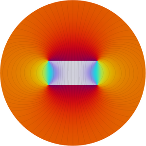 Permanent magnet demagnetization at high temperature