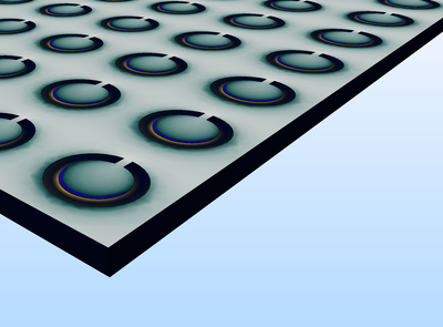 Frequency Selective Surface, Periodic Complementary Split Ring Resonator