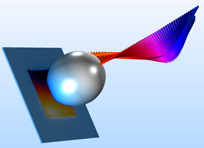 Circularly Polarized Antenna for GPS Applications