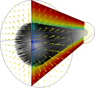 Electron Beam Divergence Due to Self-Potential