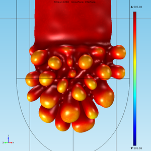 Understanding the Origin of Uncertainty in Thermometer Calibration