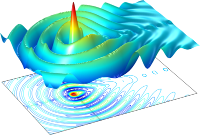 Point Source in a 2D Jet: Radiation and Refraction of Sound Waves Through a ...