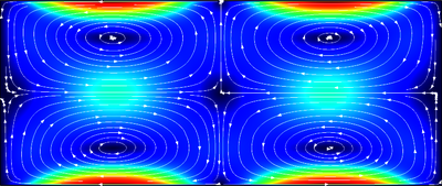 Acoustic Streaming in a Microchannel Cross Section